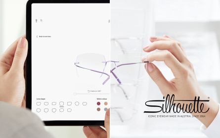 Erfolgreich in eine digitale Zukunft