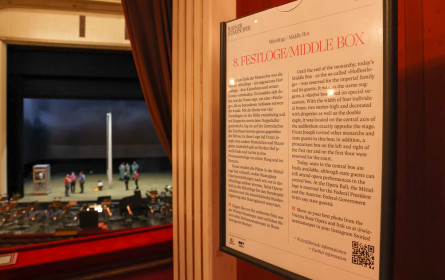Wiener Staatsoper: Rund 2.100 Gäste am ersten Wochenende