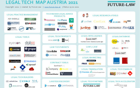 Legal Tech für Alle! Was bringt 2021?