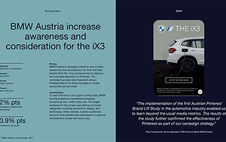 Erste Automotive Brand Lift Study auf Pinterest