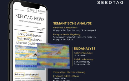 Moderne Bilderkennung hebt digitale Markenwerbung rund um die Olympischen Spiele auf ein neues Niveau