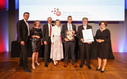 Franchise-Szene hat ihre Besten gekürt