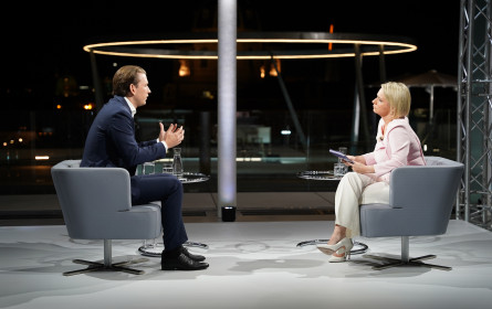 ORF-"Sommergespräche": Im Schnitt 890.000 sahen Kurz