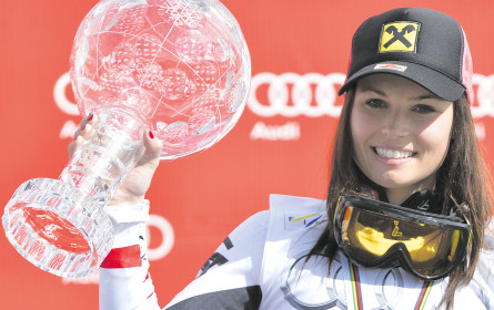 Der Weg vom Testimonial zum Markenliebling