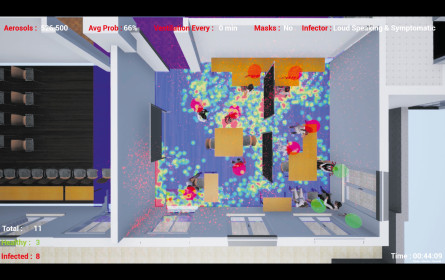 Simulator schützt vor Covid