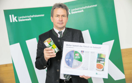 Würstel, woher kommst du?