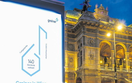 B2B-Marketing in Sozialen Medien