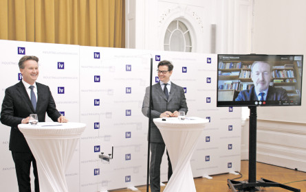 Zukunftsthemen 2040 vs. konkrete Handlungen 