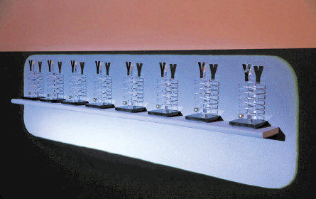 And the Immy 2020 goes to …