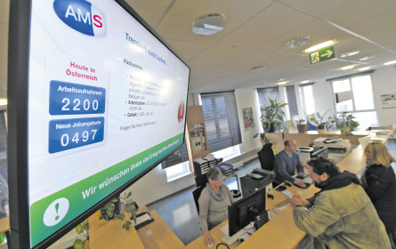 Jobmarkt nach der Rezession