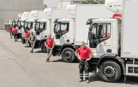 Transgourmet wieder auf der Überholspur