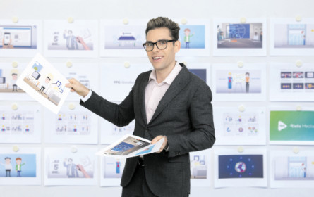 Marketing in 90 Sekunden