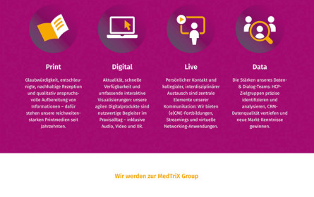 Medizin-Verlag bündelt Kräfte