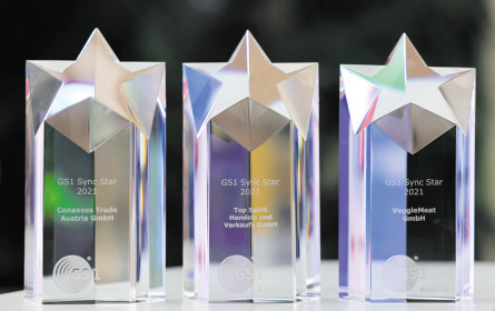 GS1 Sync Stars 2021