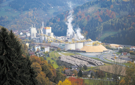 20 Mio. Euro für nachhaltige Produktion