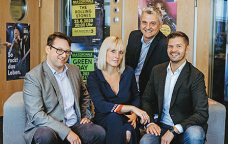 Regional Stärke zeigen