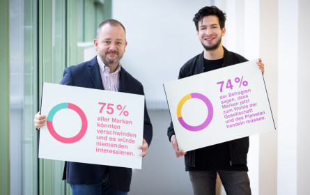 Über Online-Marketing und Rockstars