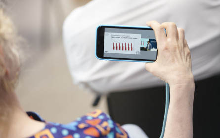 Potenziale im digitalen Medienwandel nutzen