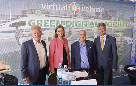 20 Jahre Virtual Vehicle