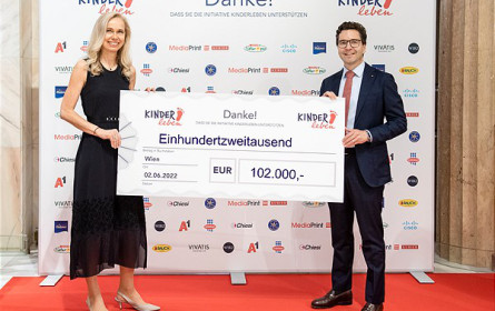 102.000 Euro für die Initiative "Kinderleben"