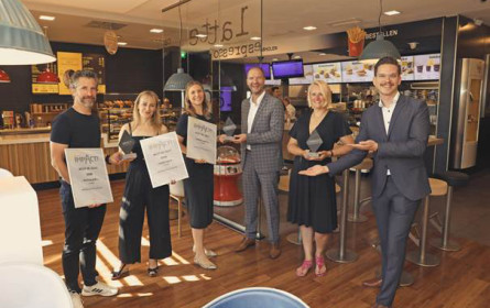 Impact-Studie: Prämierung der „Best of 2021“