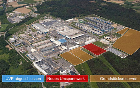 Glänzende Alu-Zukunft