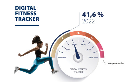 Europaweit einzigartig: Das Digital Skills Barometer
