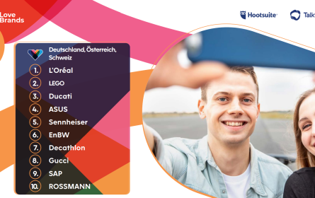 Love Brands Report 2022: Das sind die beliebtesten Marken der Welt