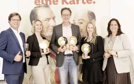 Penny für beste „Ö Aktion“ und „Ö Werbekampagne“ mit 2 Goldenen Ö ausgezeichnet