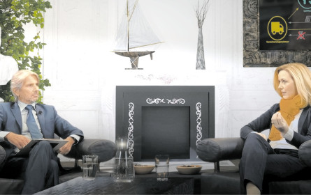 Risk Management in Kriegszeiten