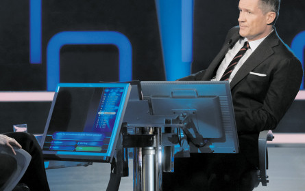 Quizshows als Quotenhits