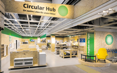 Retailmarkt im Umbruch