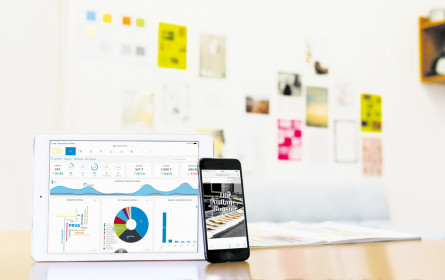 Transformation zu Brand Intelligence