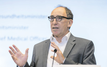 Millionen für Impfkampagne