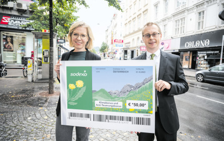 Klimabonus: Chance für den Handel