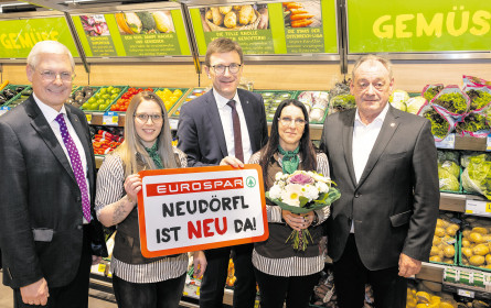 Handelsevolution: Spar zu Eurospar