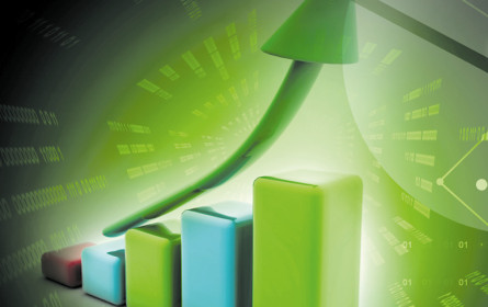 Zertifikate legen wieder zu