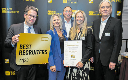 dm ist „Best Recruiter”