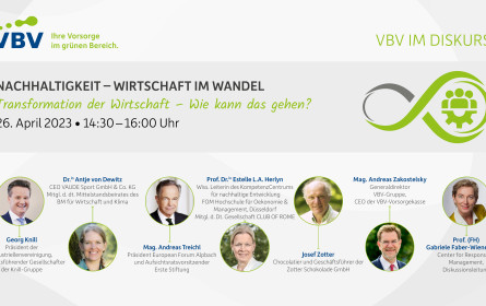 Nachhaltigkeit - Wirtschaft im Wamdel