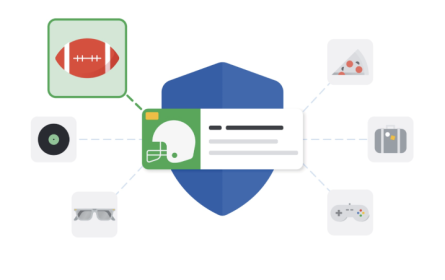 Google Ads hat die Privacy Sandbox getestet