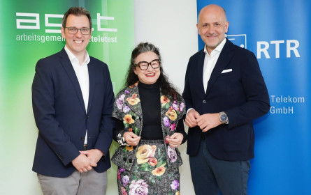 Die Jugend bewegt sich