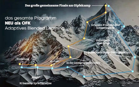 Create und Deutsche Bahn Akademie teilen exklusive Einblicke