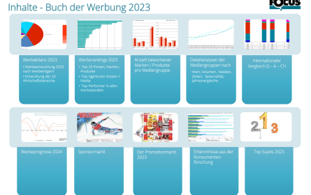 Das Focus „Buch der Werbung 2023“