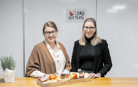 Exporterfolge mit und ohne Teuerungswelle