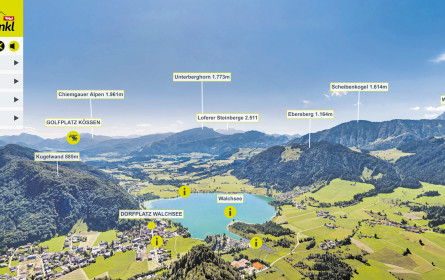 Interaktive 360 Grad-Erlebnisse