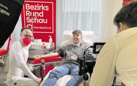 Mediale Transformation 