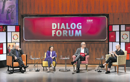 ORF: Public Value-Bericht