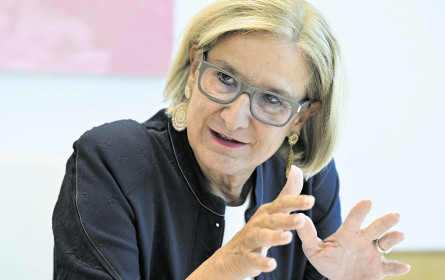 Die neue „Normalität”