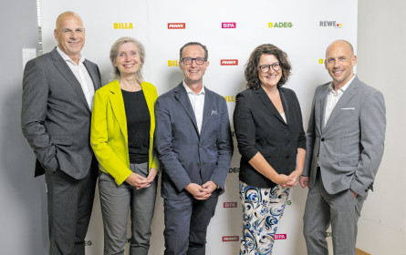 Es grünt so grün: Rewe Nachhaltigkeitsbericht