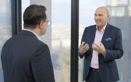 Zusammenspiel im Unternehmen